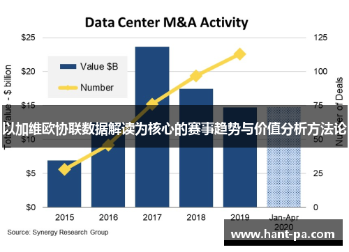 以加维欧协联数据解读为核心的赛事趋势与价值分析方法论