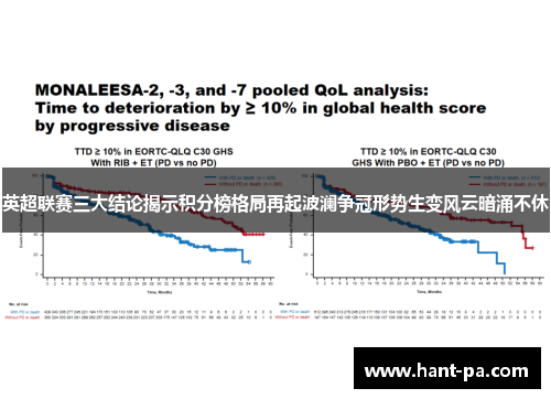 英超联赛三大结论揭示积分榜格局再起波澜争冠形势生变风云暗涌不休
