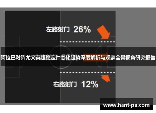 阿拉巴对阵尤文英超稳定性变化趋势深度解析与观察全景视角研究报告