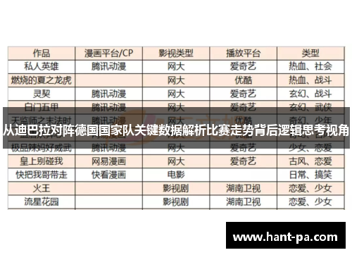 从迪巴拉对阵德国国家队关键数据解析比赛走势背后逻辑思考视角 从迪巴拉对阵德国国家队关键数据解析比赛走势背后逻辑思考视角