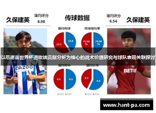 以厄德高世界杯进攻端贡献分析为核心的战术价值研究与球队表现关联探讨 以厄德高世界杯进攻端贡献分析为核心的战术价值研究与球队表现关联探讨